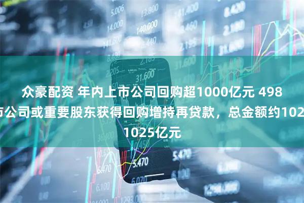 众豪配资 年内上市公司回购超1000亿元 498家上市公司或重要股东获得回购增持再贷款，总金额约1025亿元